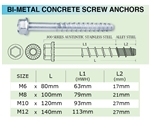 BI-METAL-CONCRETE-SCREW-ANCHORS