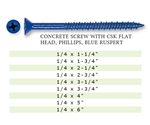 NO.711-CSK-FLAT-HEAD