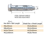 NO.502-SHELL-EXPAND-SHIELD-WITH-HEX-HEAD-BOLT